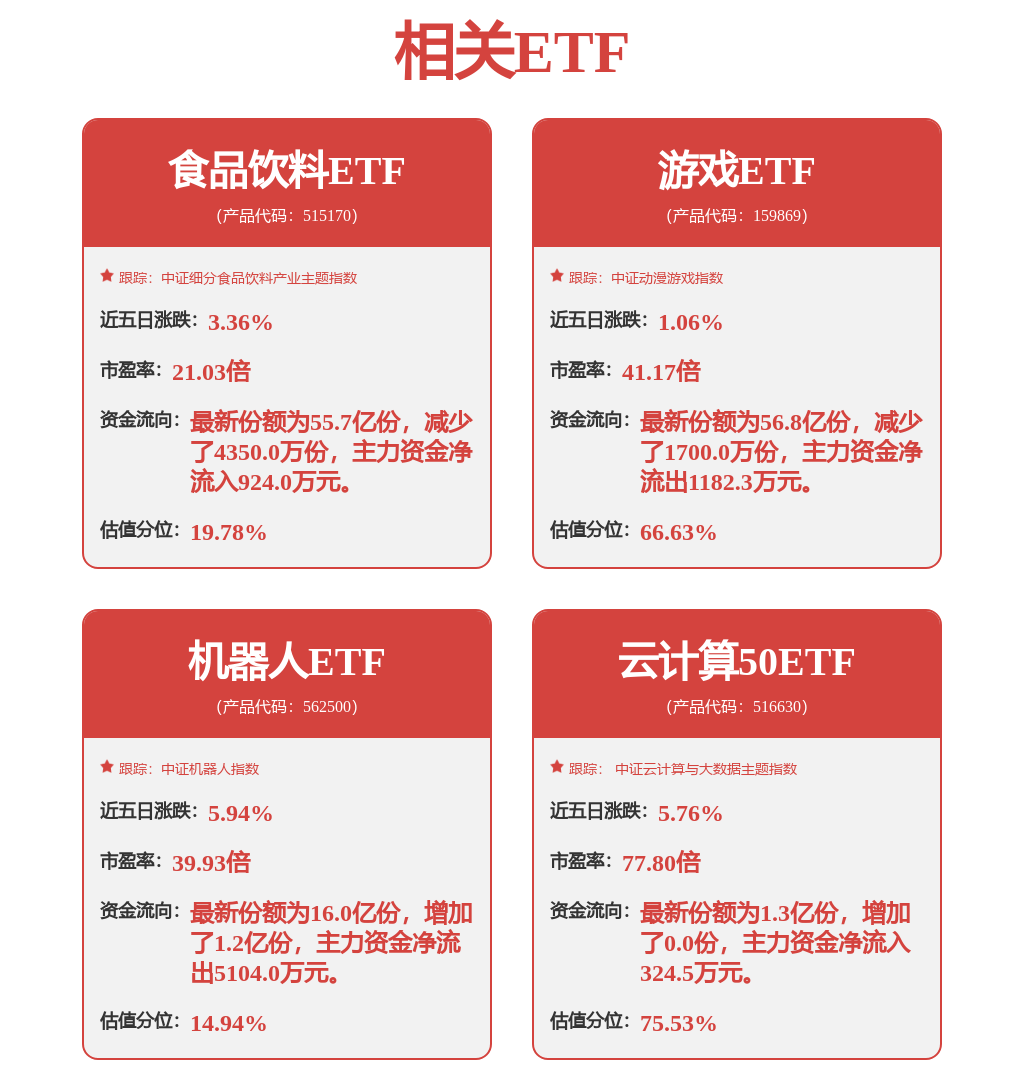 胺等产品聚醚主要应用于家电冰箱柜冷藏集装箱等领域异丙醇胺产品应用较广爱游戏(ayx)中国网站红宝丽：公司主要生产经营聚氨酯聚醚、异丙醇(图1)